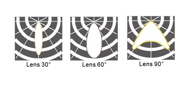 Excellent heat dissipation led high bay light 150w