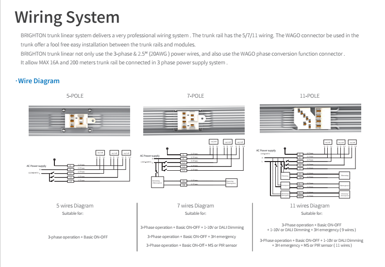 led linear track light led linear track light