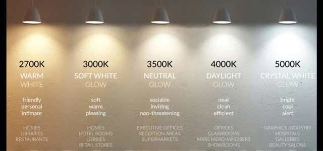 How to choose the right color temperature How to choose the right color temperature